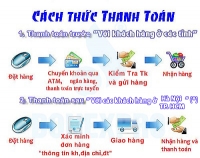 Đặt hàng và thanh toán